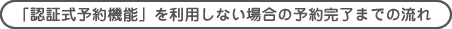 「認証式予約機能」を利用しない場合の予約完了までの流れ