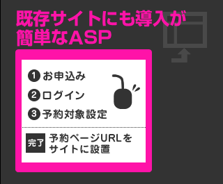 既存サイトにも導入が簡単なASP