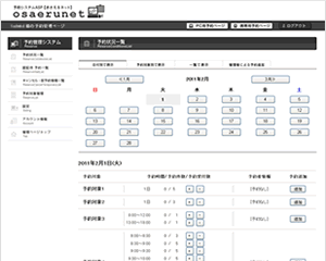 管理用　予約状況確認画面（日付別）